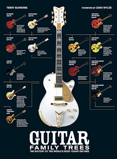 Guitar Family Trees: The History of the World's Most Iconic Guitars / Terry Burrows / Zakk Wylde